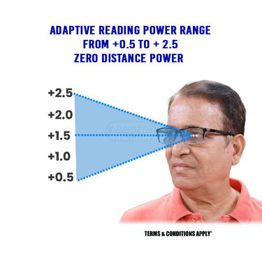 Bifocal Folding Adaptive Power Reading Glasses B1 G2 Free (3FORG30)