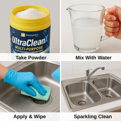 UltraCleanPro™ Multi-Purpose 3 in 1 Cleaner & Degreaser ( BUY 1 GET 1 FREE )