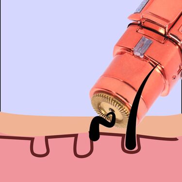 2-in-1-Painless Hair Remover (HR7)